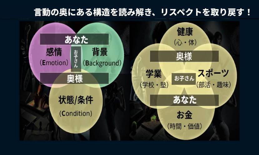 （説明的な代替テキスト）